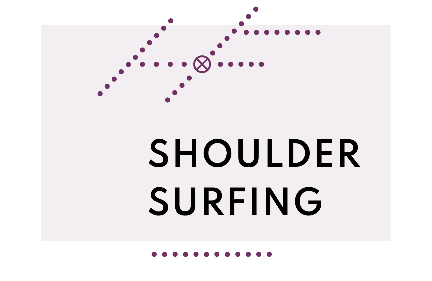 icons_Shoulder Surfing